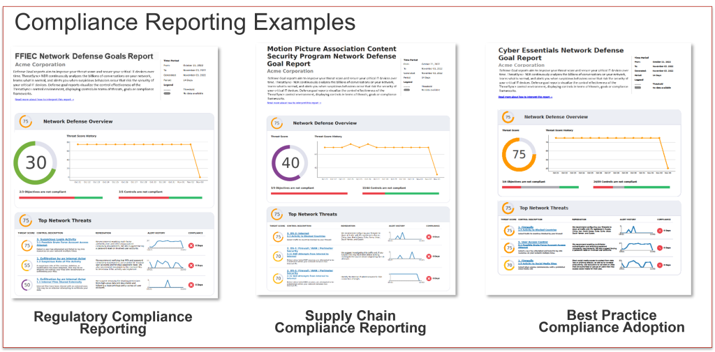 WG NDR Compliance Reports