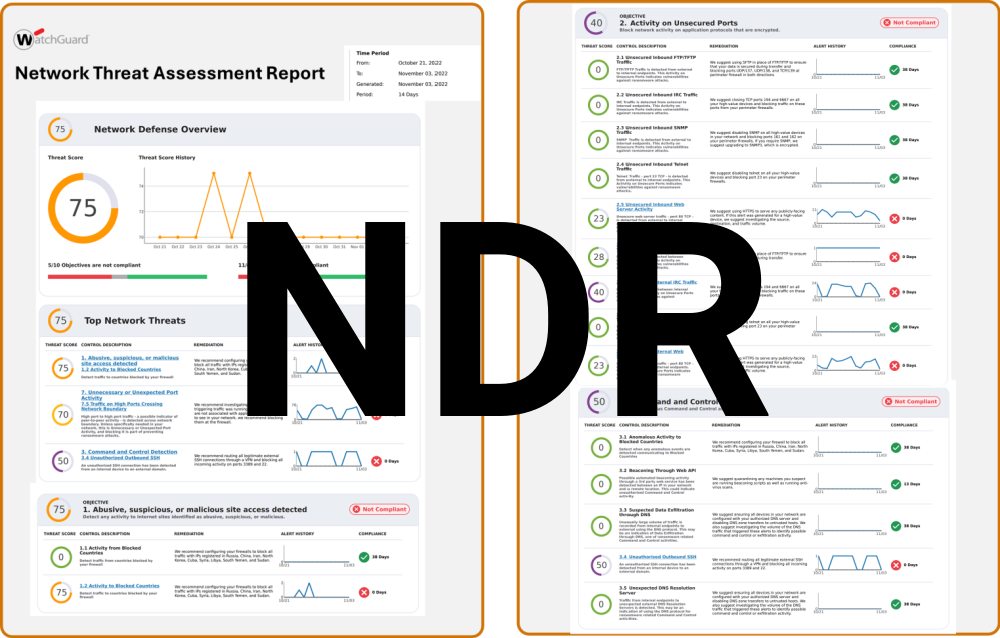 Affordable NDR from WatchGuard NDR